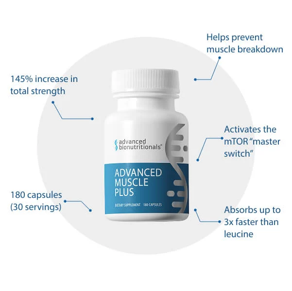 Advanced Muscle Plus – Build lean muscle, restore strength, and maximize performance.